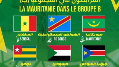 Photo de Coupe du monde 2026 : le calendrier des qualifications en Afrique