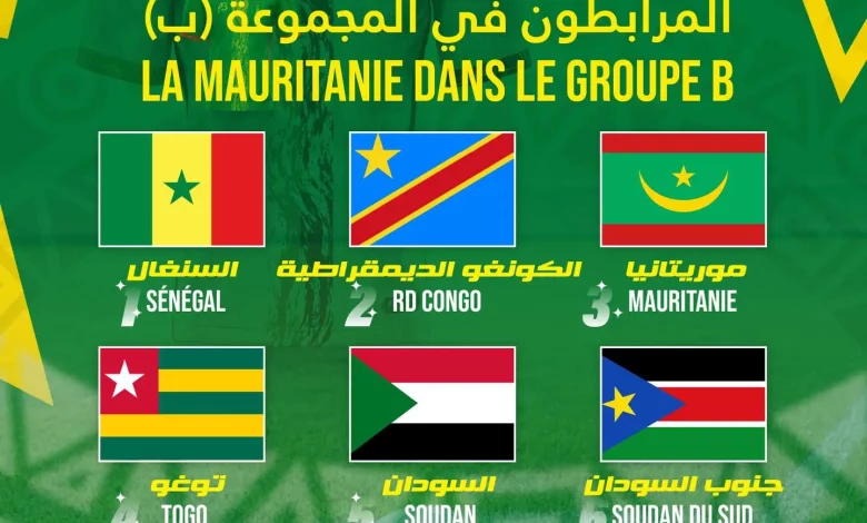 Coupe du monde 2026 : le calendrier des qualifications en Afrique