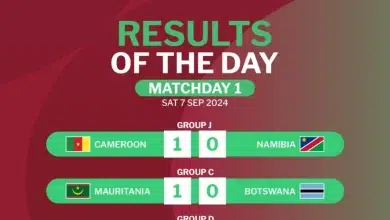 Photo de Qualifications CAN 2025 : Mauritanie, Cameroun et Nigeria remportent leurs matchs