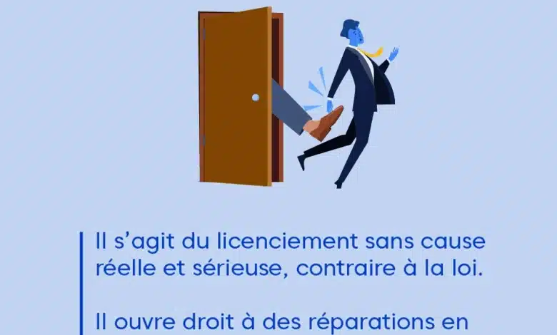 Aux organismes internationaux concernés u les droits des travailleurs