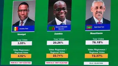 Photo de akhbar mauritanie info : Le Sénégal félicite Ould Tah et loue la campagne d’Amadou Hott.