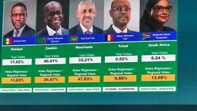 Photo de Sidi Ould Tah Strengthens Position in AfDB Presidential Race After First Round