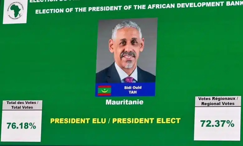 Sidi Ould Tah, newly elected President of the AfDB, wins with 76.18% of total votes and 72.37% of regional support — a strong signal of Africa’s push for leadership in its own development.