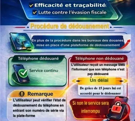 Taxes sur les portables en Mauritanie : Réforme ou étranglement ? 1 Photo de Taxes sur les portables en Mauritanie : Réforme ou étranglement ?