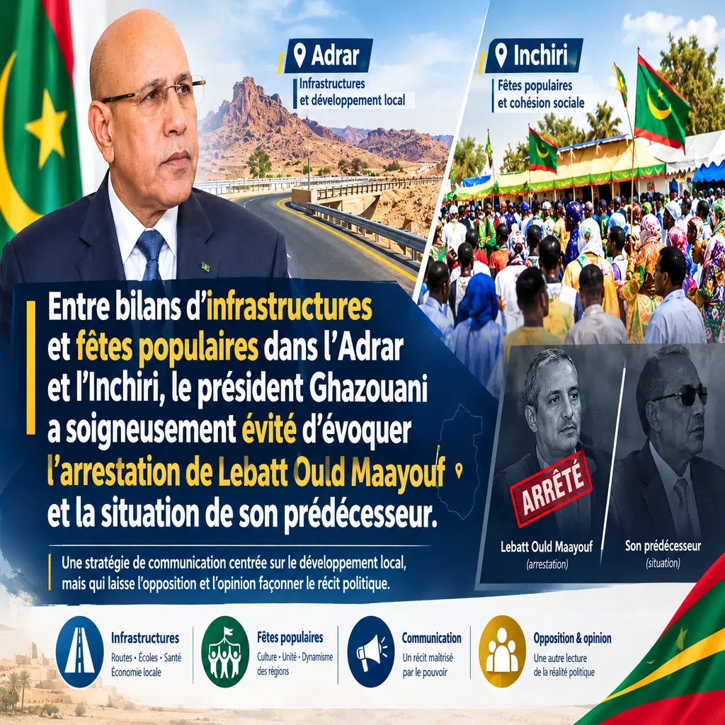 Tournée Ghazouani Adrar Inchiri : Analyse d’un silence politique