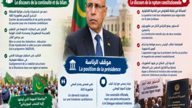 جدل مأمورية ثالثة في موريتانيا: بين الاستقرار والالتزام بالدستور 2 Photo de جدل مأمورية ثالثة في موريتانيا: بين الاستقرار والالتزام بالدستور