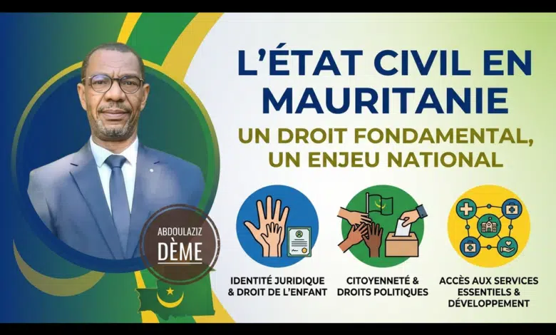 L’Etat civil en Mauritanie : un droit fondamental, un enjeu national 1 Infographie sur l'état civil en Mauritanie présentant le portrait d'Abdoulaziz Dème, le titre « L’état civil en Mauritanie : un droit fondamental, un enjeu national », et des icônes illustrant l'identité juridique, la citoyenneté et l'accès aux services essentiels.