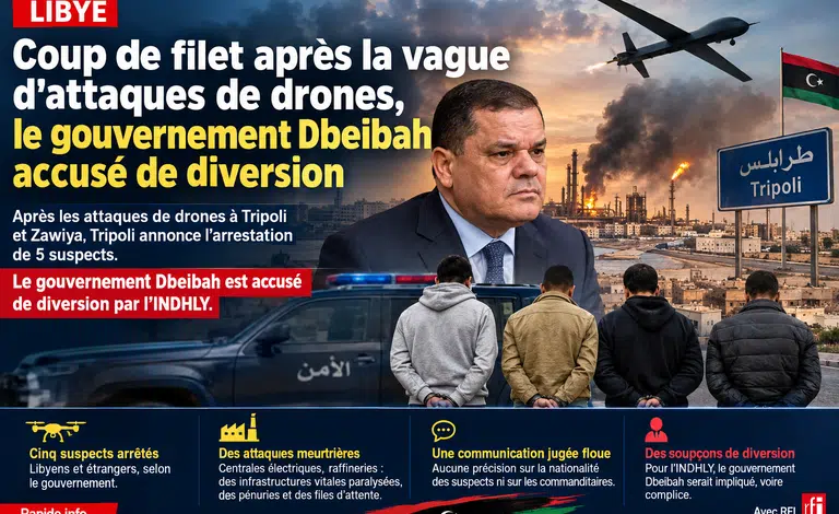 Libye : Arrestations après les attaques de drones à Tripoli et Zawiya 1 Libye : Tripoli annonce l’arrestation de cinq suspects après des attaques de drones, tandis que le gouvernement Dbeibah est accusé de diversion par l’INDHLY.