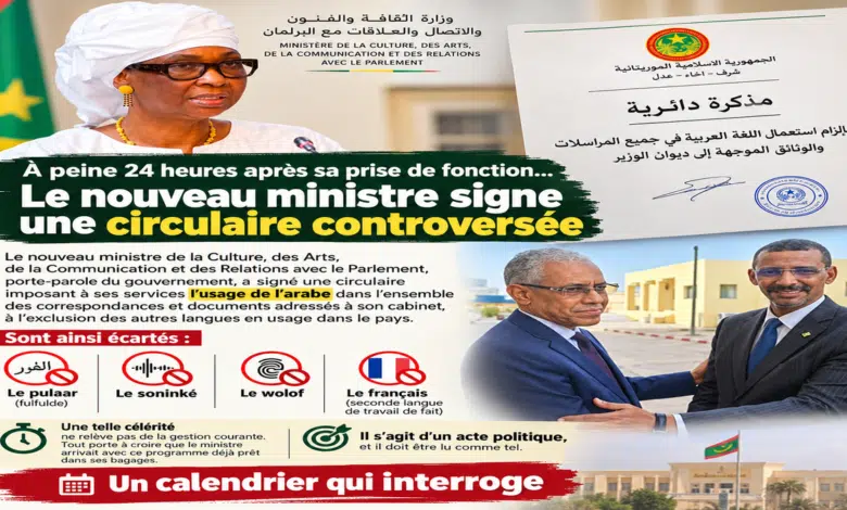 Une circulaire, un signal : à propos de la note du nouveau ministre de la Culture sur l'usage exclusif de l'arabe 1 Infographie montrant le portrait des ministres, le texte de la circulaire sur l'usage de l'arabe, les langues écartées (pulaar, soninké, wolof, français) et les logos ministériels.